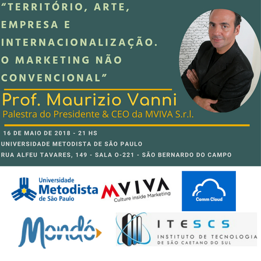 “NON-CONVENTIONAL MARKETING: TERRITORY, ART, PRIVATE COMPANIES AND INTERNATIONALIZATION”